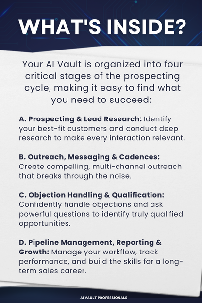 Business Development Representative & Sales Outreach Ai Prompt - PRO