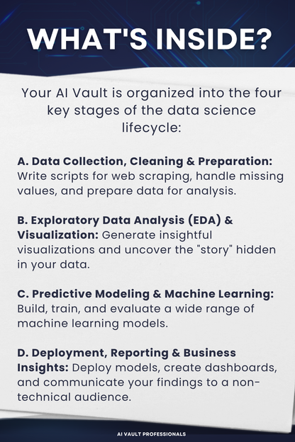 Data Scientist / Analyst Ai Prompt - PRO