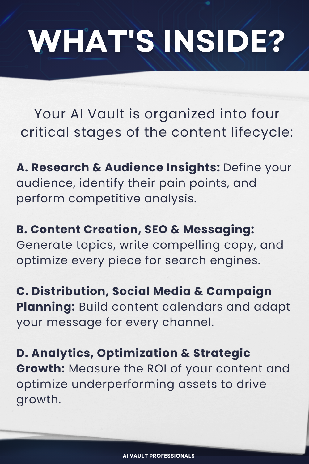 Digital Content Strategist Ai Prompt - PRO