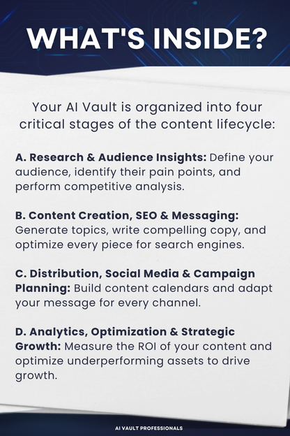 Digital Content Strategist Ai Prompt - PRO