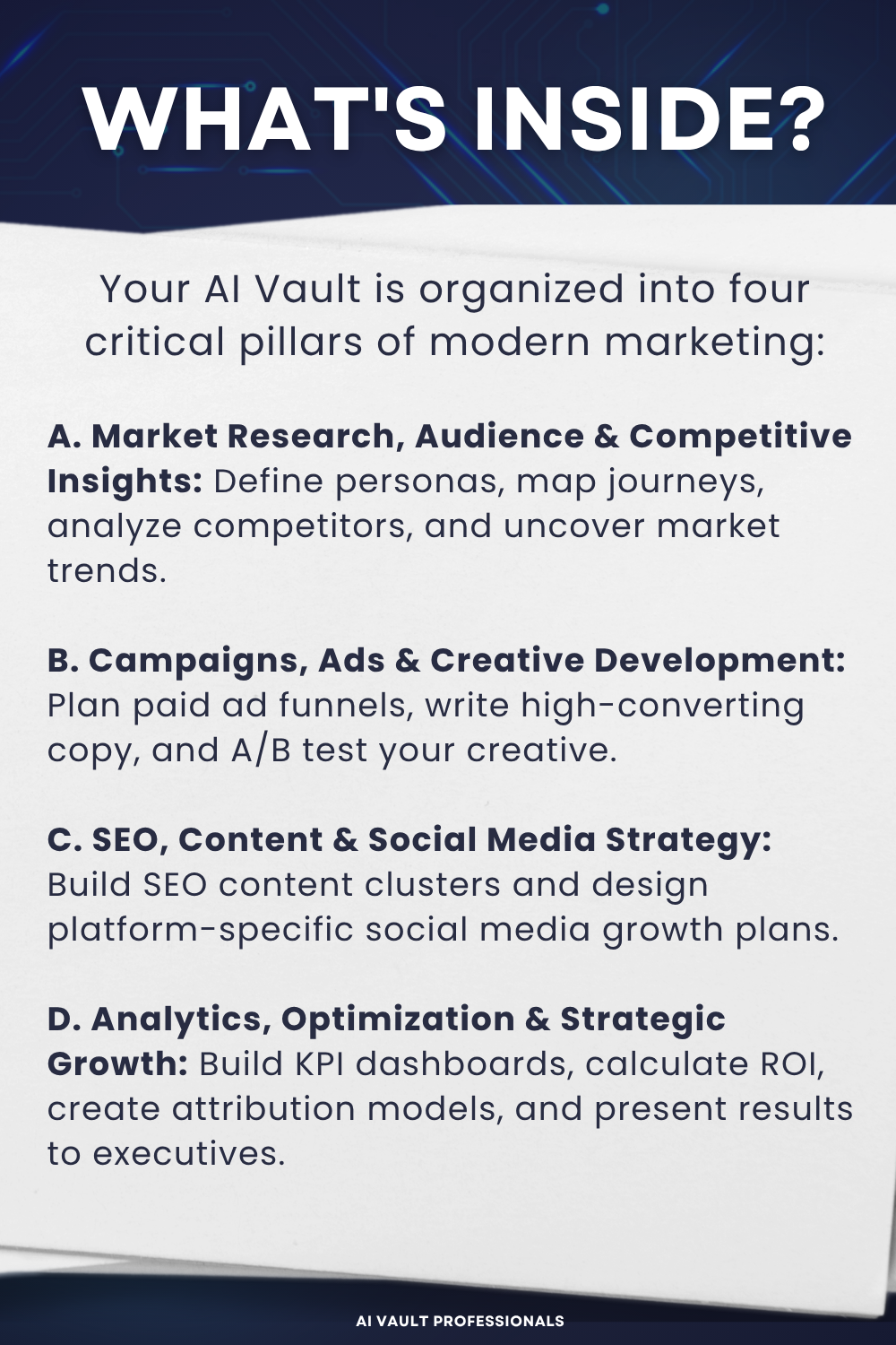 Digital Marketing Manager Ai Prompt - PRO