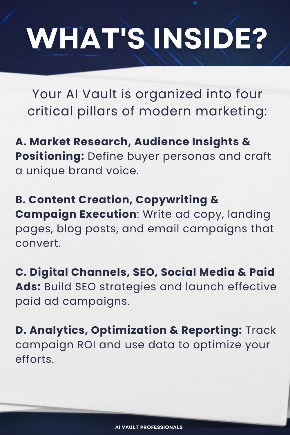 Marketing Specialist Ai Prompt - PRO