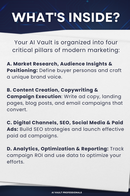 Marketing Specialist Ai Prompt - PRO