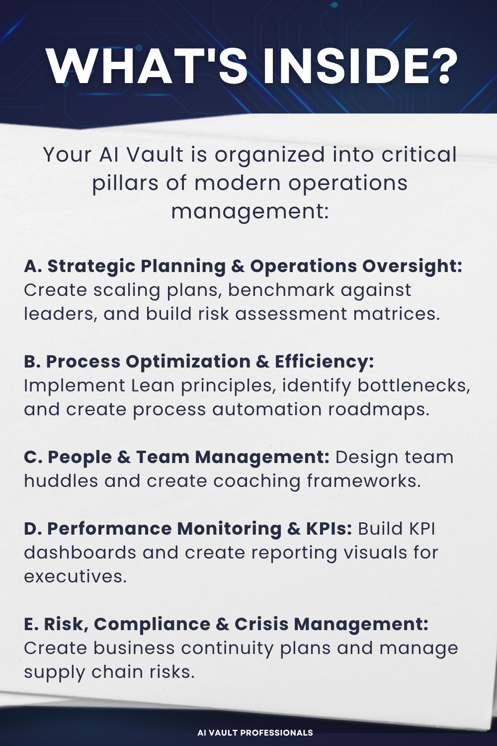 Operations Manager Ai Prompt - PRO