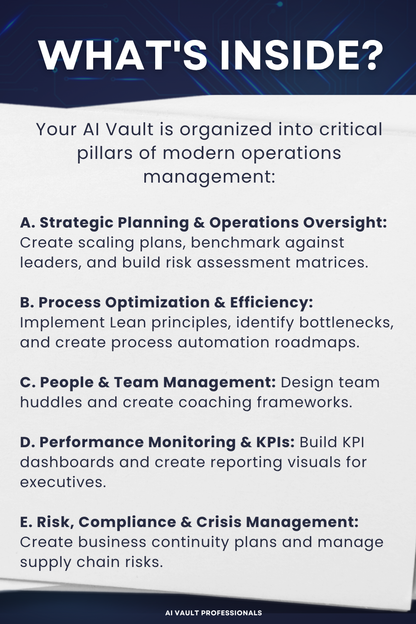 Operations Manager Ai Prompt - PRO