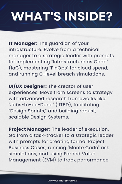 Technology & Data Team Bundles Ai Prompts