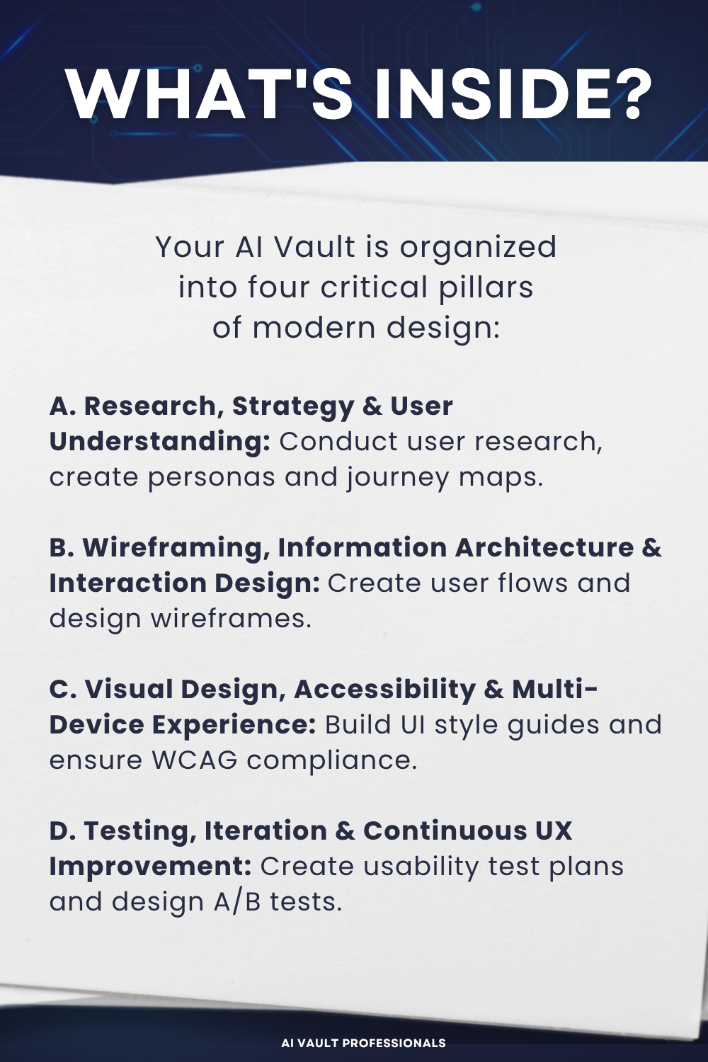 UI/UX Designer Ai Prompt - PRO