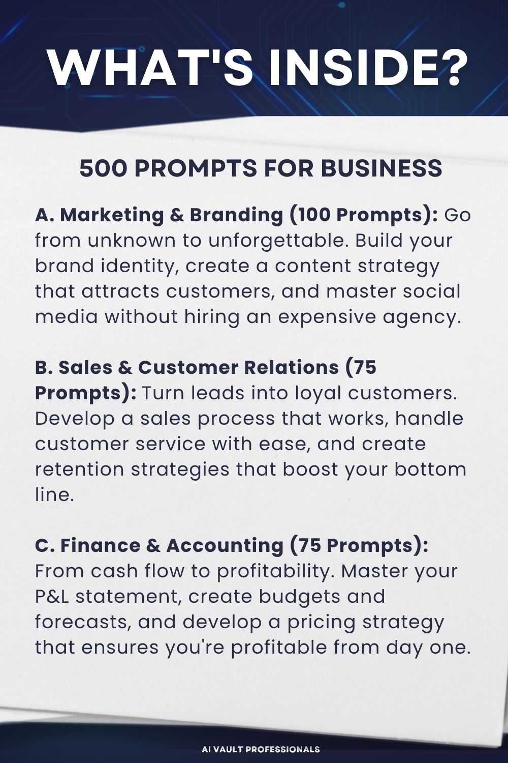 GOLDEN VAULT - The Complete 5,000+ AI Prompt Library for Business Owners