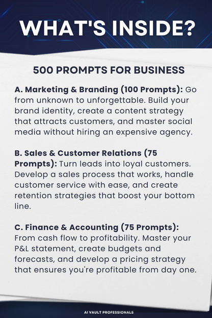 GOLDEN VAULT - The Complete 5,000+ AI Prompt Library for Business Owners