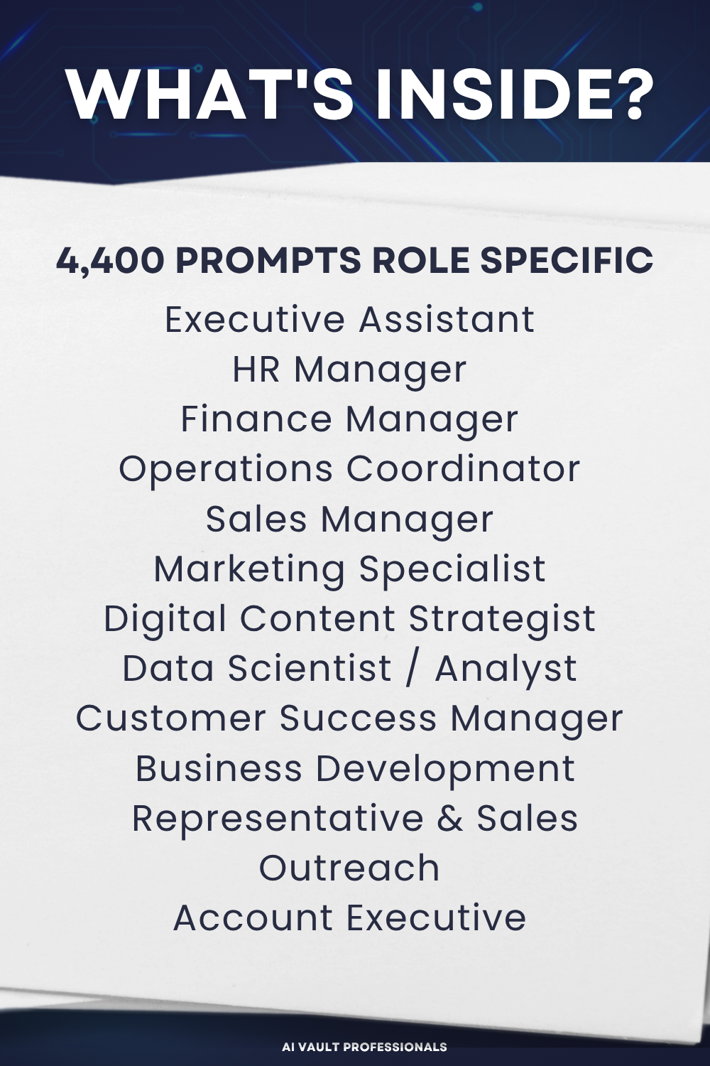 GOLDEN VAULT - The Complete 5,000+ AI Prompt Library for Business Owners